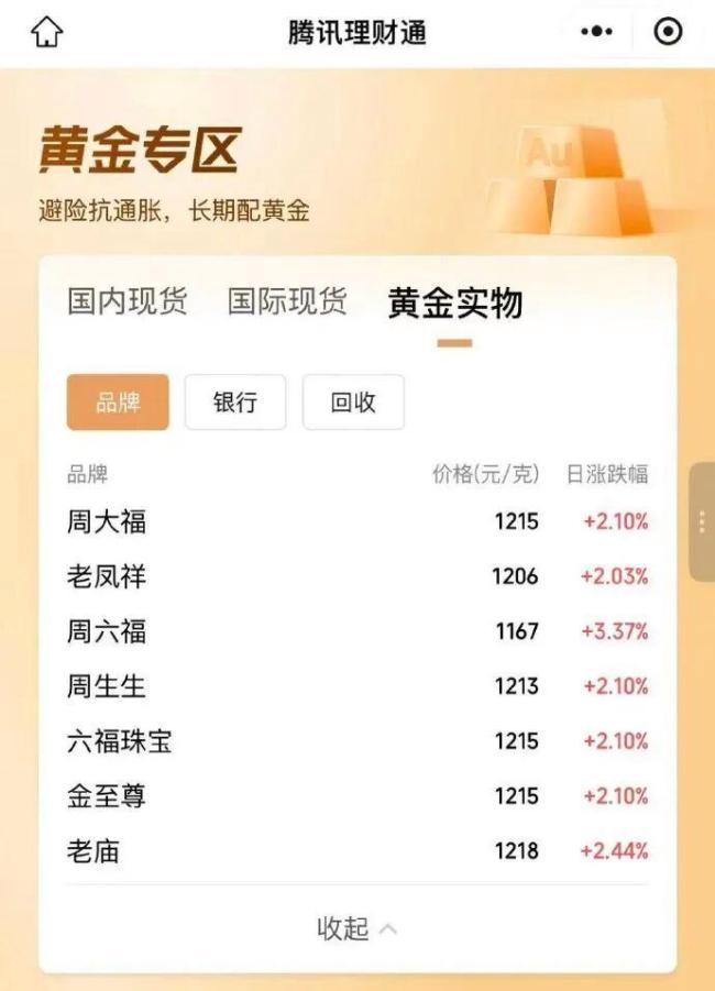 多品牌一口价黄金饰品将涨价