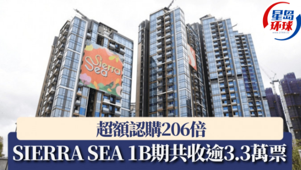 SIERRA SEA 1B期共收逾3.3万票