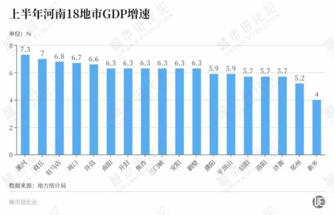 关键时刻,这个中部大省要“抱团”突围