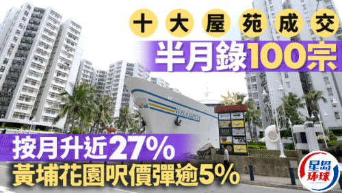 十大屋苑半月录百宗成交