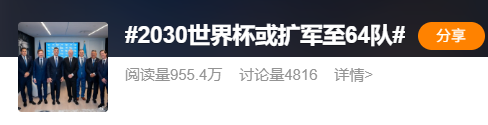 新浪微博关于2030世界杯扩军已开设话题。