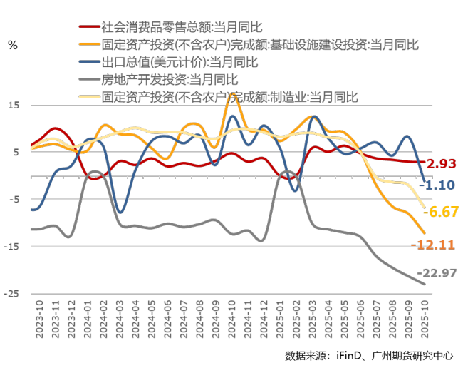 如何看待10月再现“存款搬家”现象