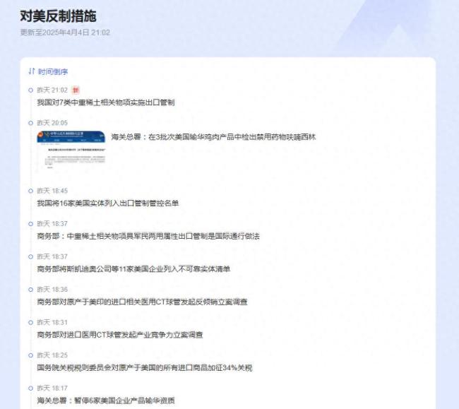 大V:中方反制措施超特朗普预期