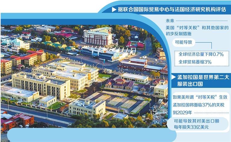 联合国机构评估美贸易保护主义将重创最脆弱经济体