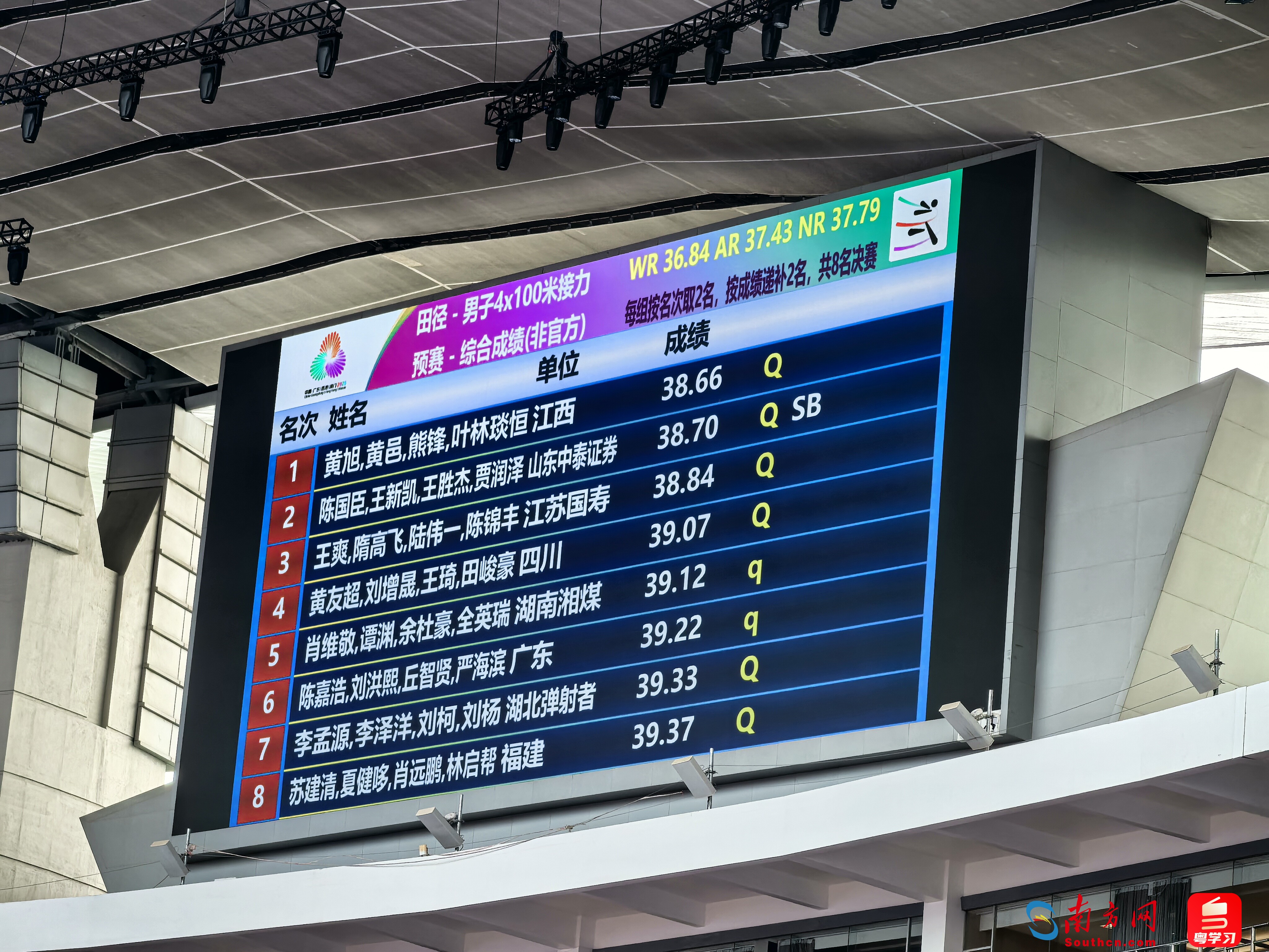 十五运会男子4×100米接力决赛名单