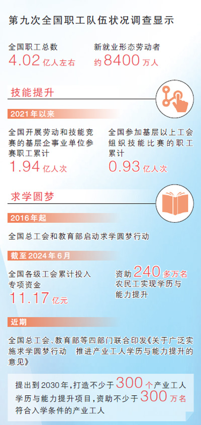 只要奋力奔跑 就能闪闪发光(光荣属于劳动者)