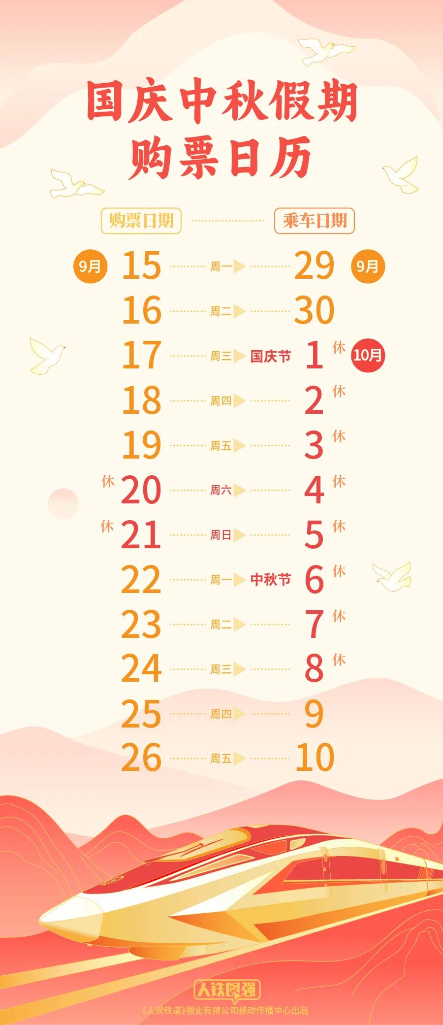 图源：“中国铁路”微信公众号
