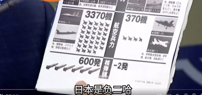 日本拥有核弹头负2枚