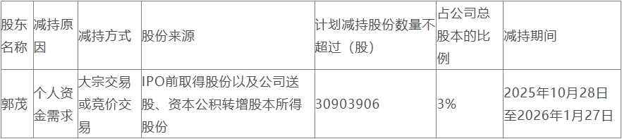 再升科技1.png