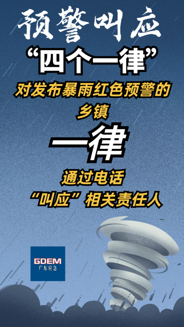 责任对接“三个联系”。