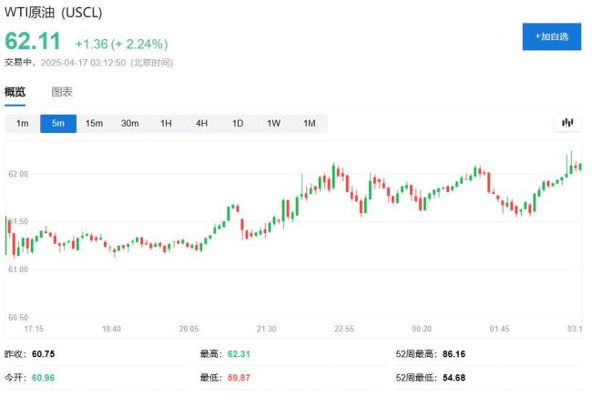 美财长称准备让伊朗能源出口变零
