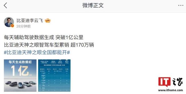 比亚迪天神之眼辅助驾驶每天数据生成超 1 亿公里,智驾车型累销超 170 万辆