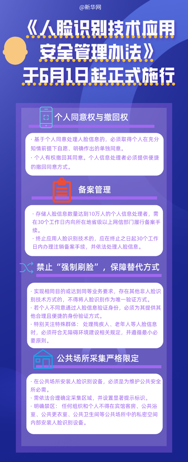 管理办法来了!遭遇“强制刷脸”这样应对