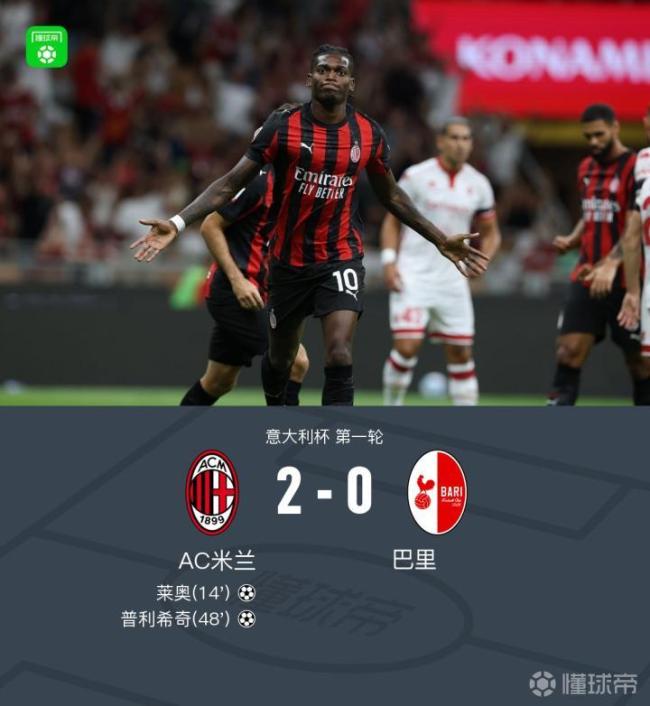 意大利杯：AC米兰2-0巴里 莱奥、普利希奇破门 魔笛首秀创纪录