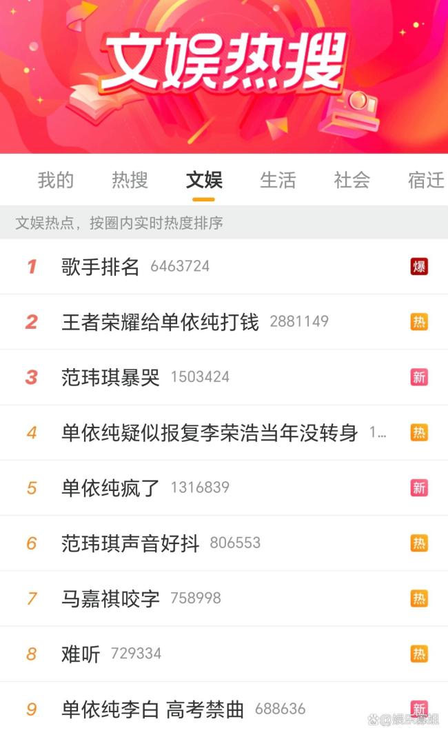 单依纯回应“疯了”：这是艺术