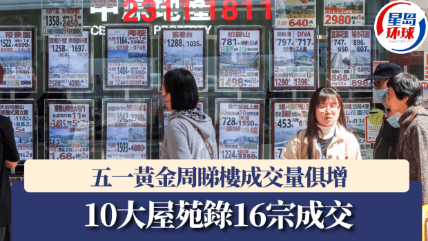 楼市