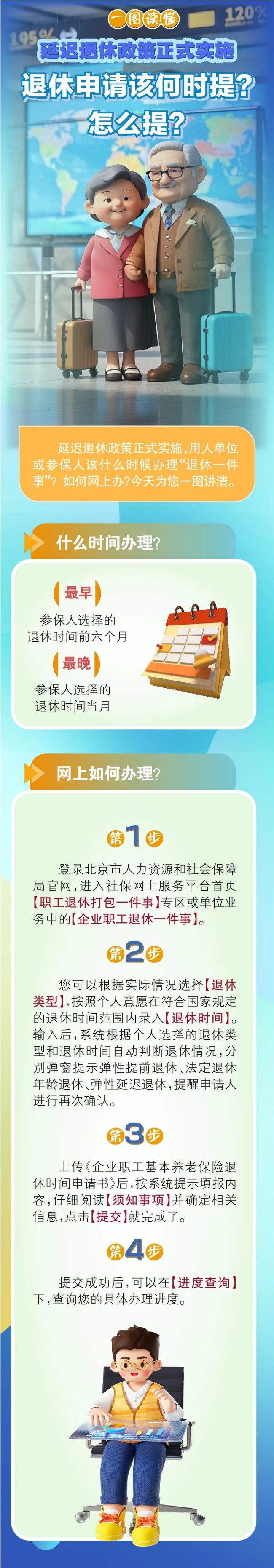 延退政策实施后退休申请该何时提