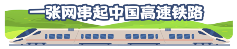中国高速铁路进度条再“刷新” “八纵八横”正在改变你的生活