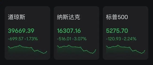美联储明确暂不降息