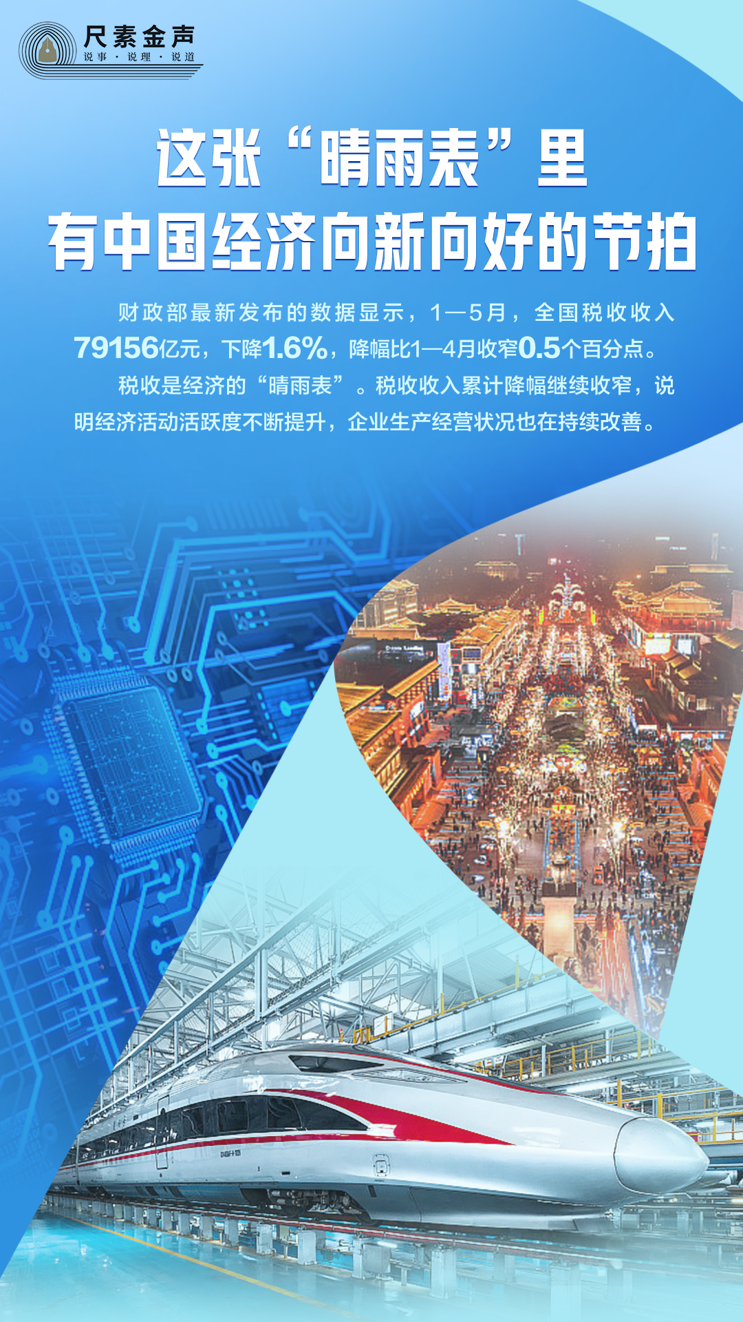 尺素金声丨这张“晴雨表”里,有中国经济向新向好的节拍 尺素金声丨这张“晴雨表”里,有中国经济向新向好的节拍