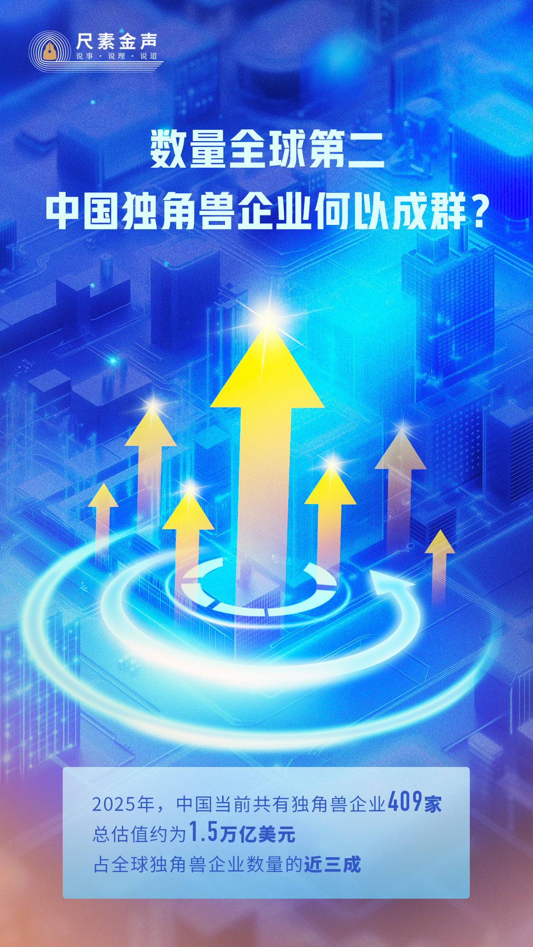 尺素金声丨数量全球第二，中国独角兽企业何以成群？