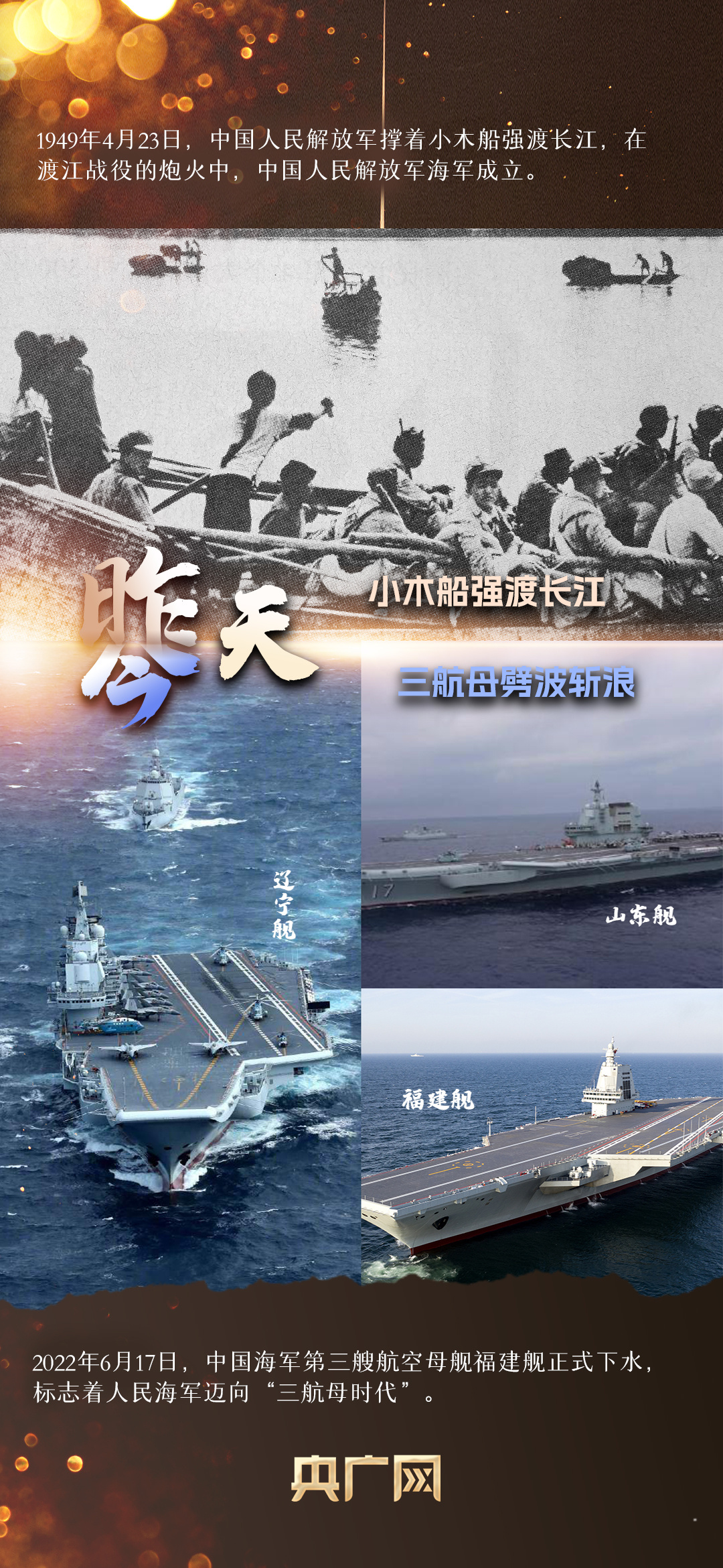 1921→2025,前进的步伐从未停歇!