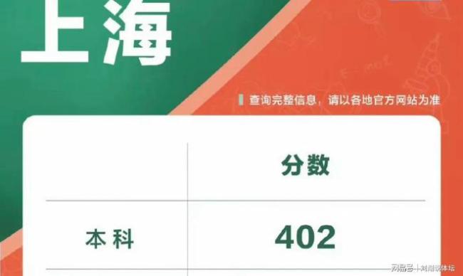 北京大学连夜上门截胡尖子生
