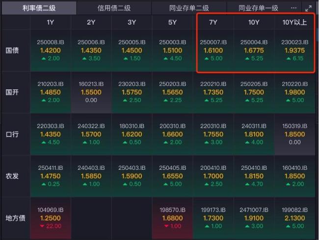中美关税谈判“大超预期”,券商连夜加班开电话会,如何看A股后市?