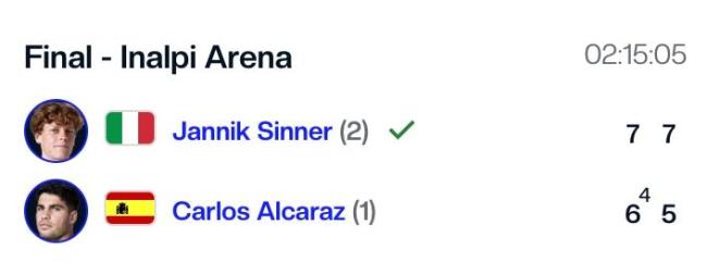 辛纳卫冕ATP总决赛冠军