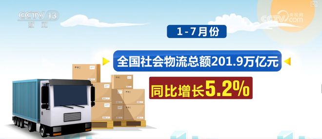 增长强劲！需求增、规模增……透视多维数据 “数”看物流新活力、新变化