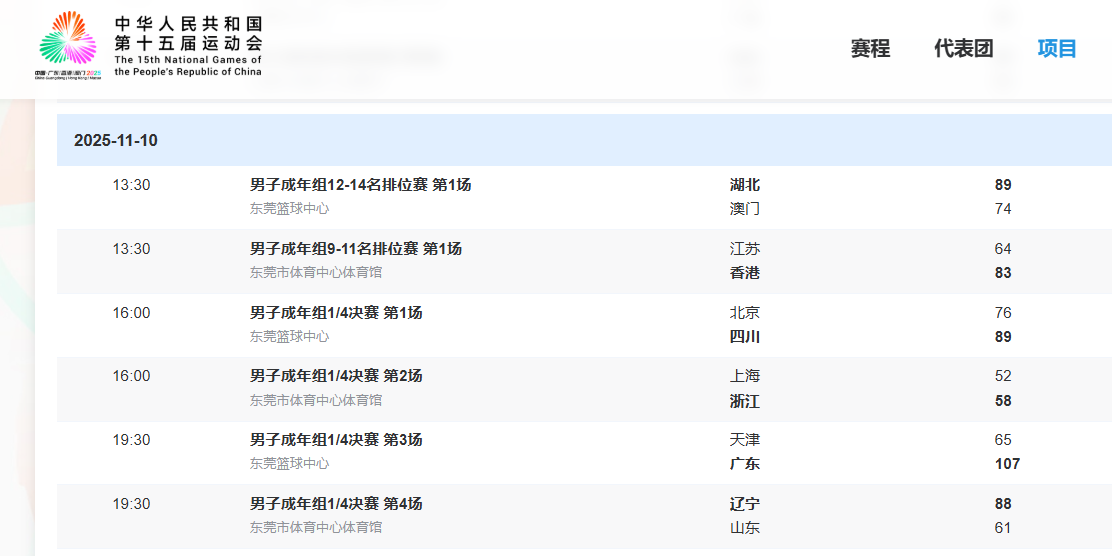 男篮成年组今日赛果。图源：十五运会官网