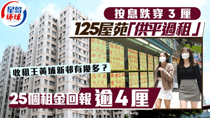 按息跌穿3厘,125屋苑“供平过租” 按息跌穿3厘,125屋苑“供平过租”