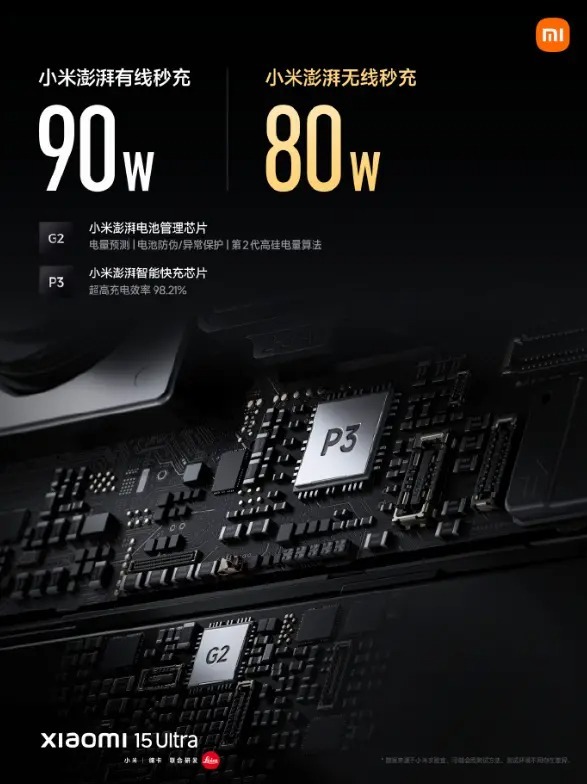 小米15Ultra搭载6000mAh金沙江电池 续航与快充再升级