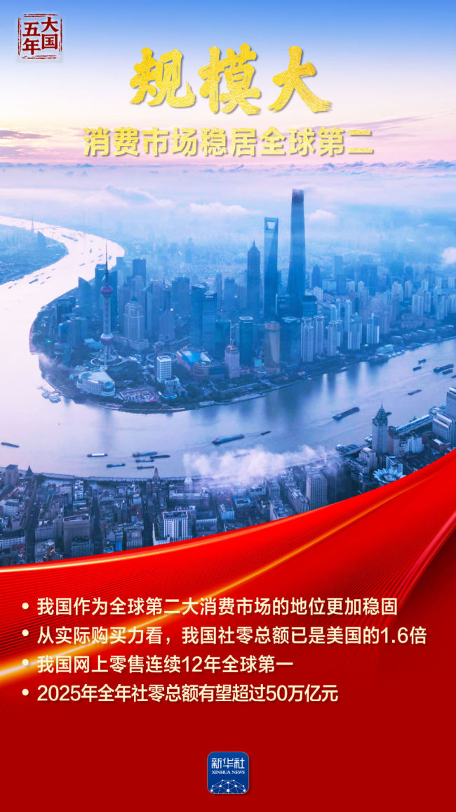 澎湃内需，铸就发展主锚