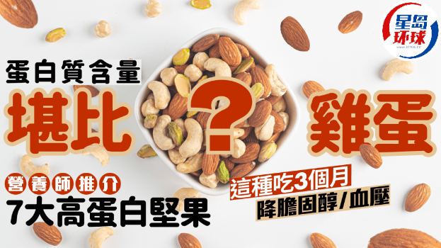 蛋白质 蛋白质