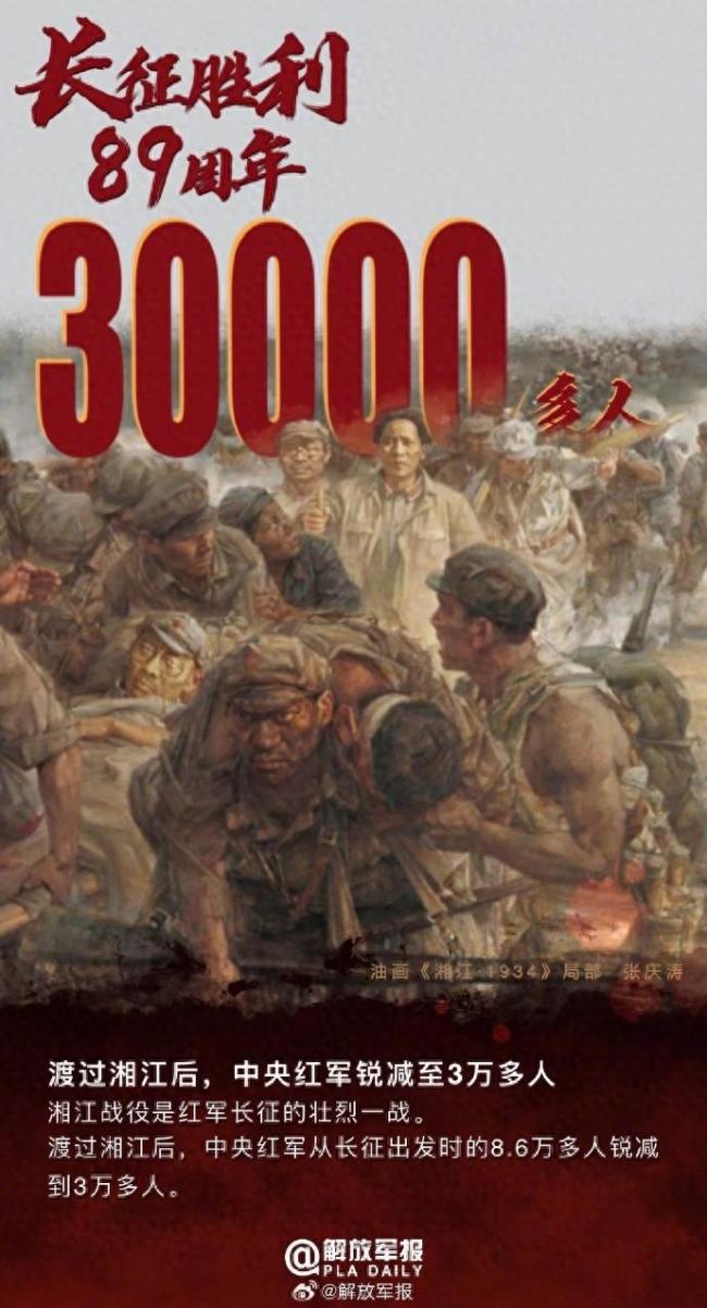 一组数字告诉你红军长征有多难