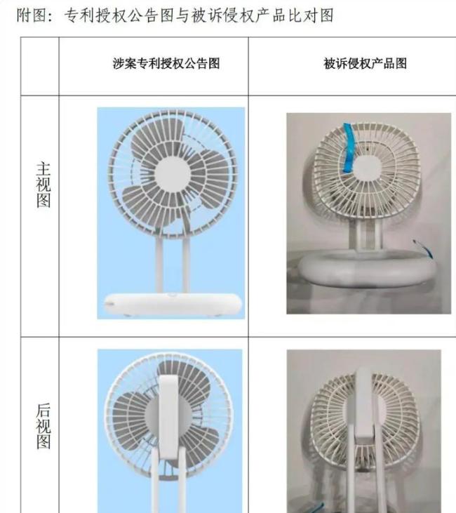 小米被一家12人小公司告赢 专利保护的重要性