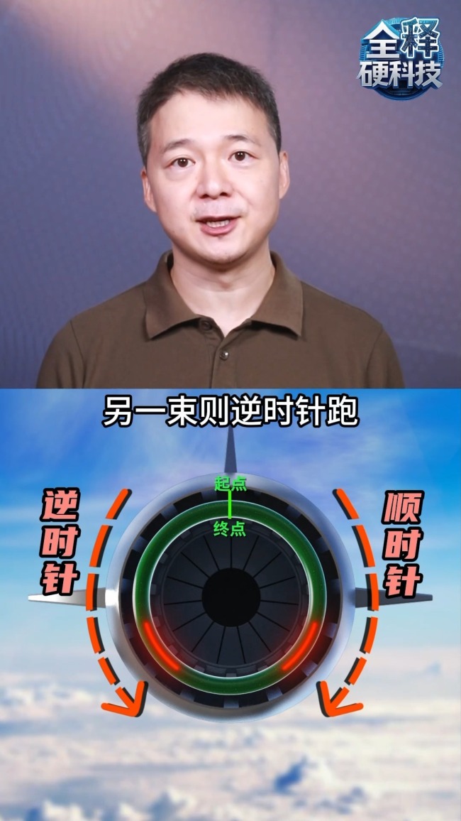全释硬科技丨揭秘霹雳-15导弹精准打击目标的绝招