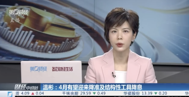专家：4月有望迎来降准