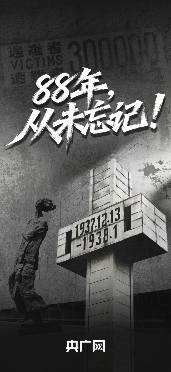 88年 从未忘记！