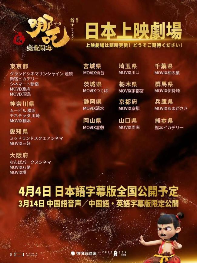 哪吒2冲上全球第6 票房再创新高