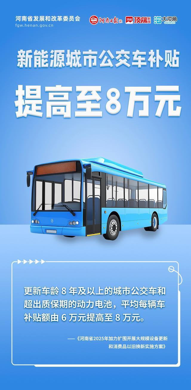 河南最新补贴政策来了 加码支持以旧换新