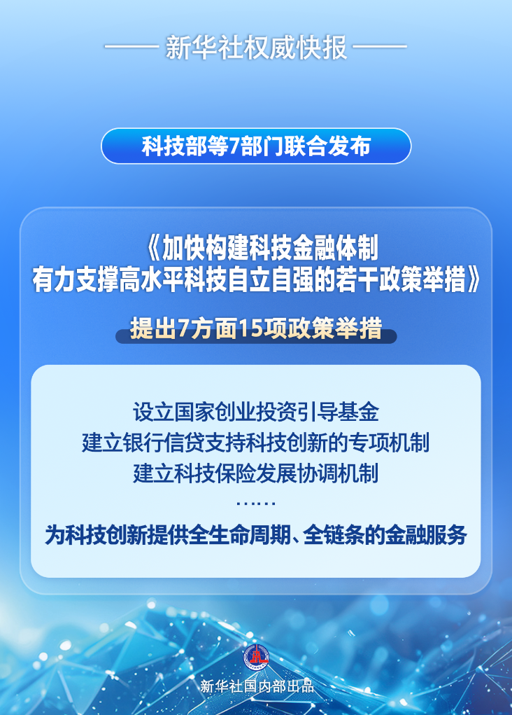 七部门发力!15项举措支持加快构建科技金融体制