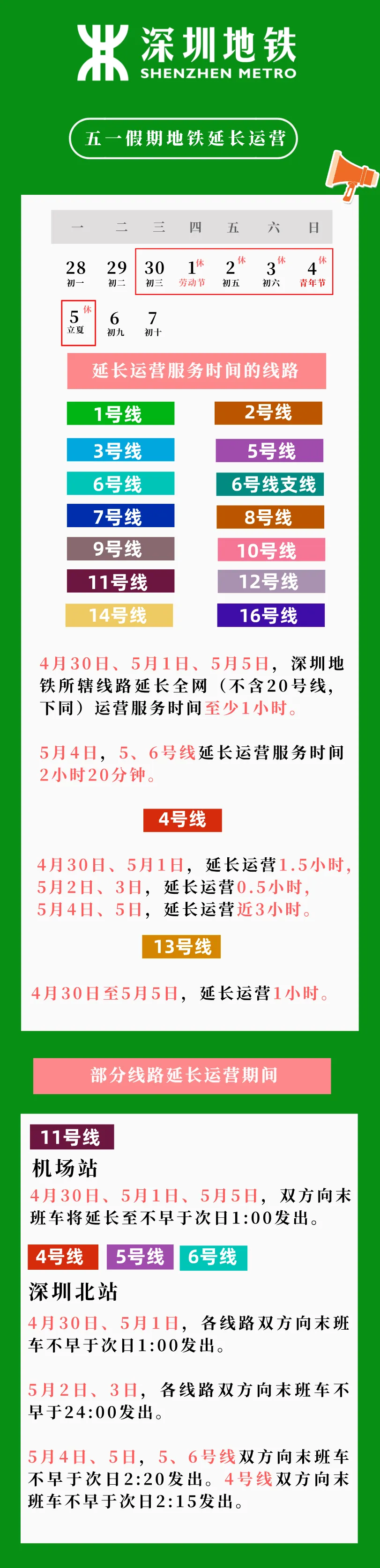 图源“深圳地铁”微信公众号