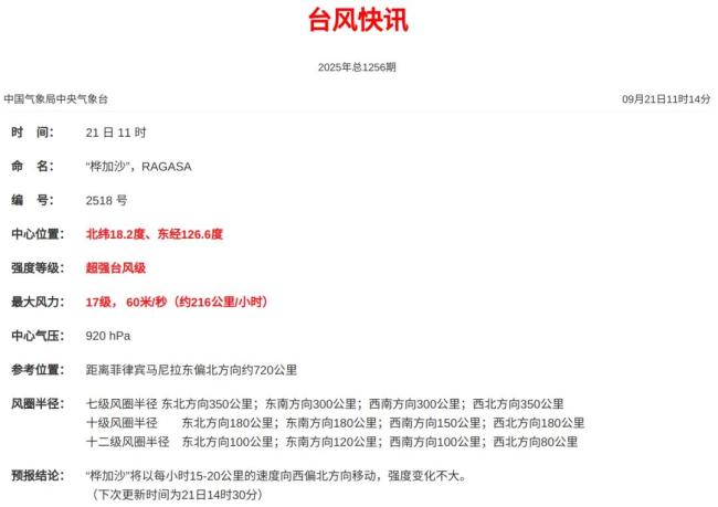 台风桦加沙逼近 深圳海浪已超5米
