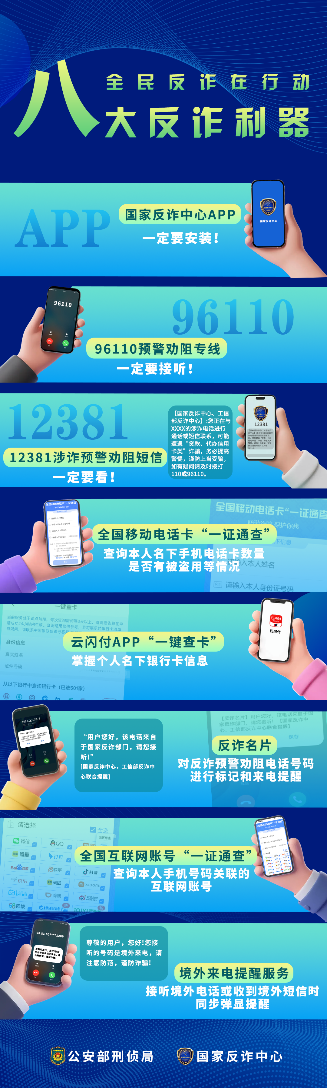 新增境外来电提醒服务!反诈利器“国家队”再添新成员