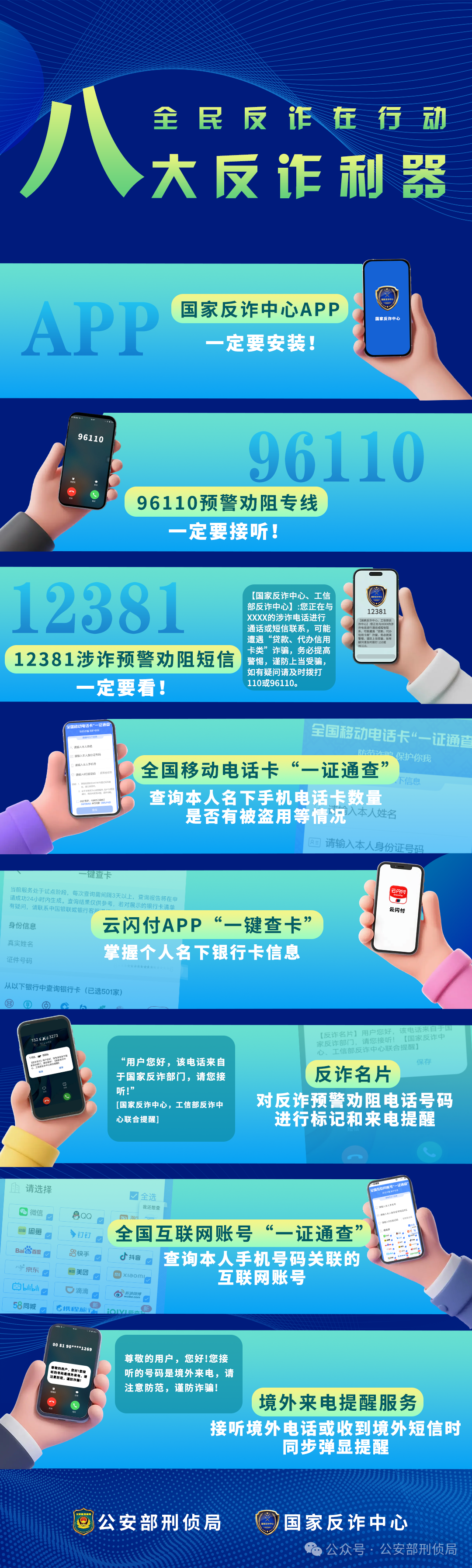 实用!反诈利器“国家队”再添新成员