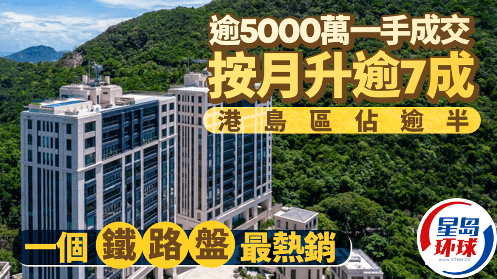 超级豪宅受追捧