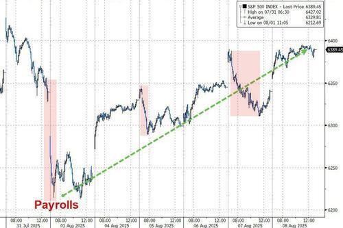 高盛对冲基金主管建议做多美股