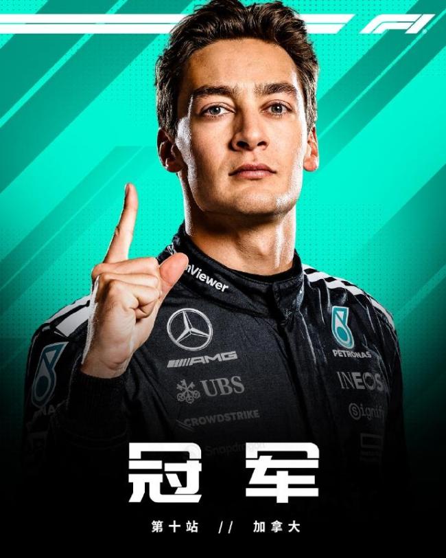 F1加拿大站:拉塞尔杆位夺冠